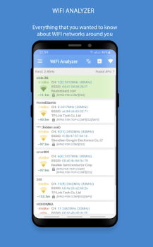 Download 2IP — Speed Test and my IP add Tools for Android screenshot 4