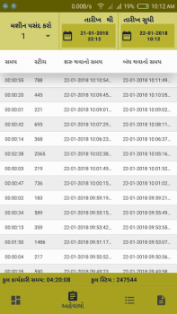 Download Crypton Work for Android screenshot 4