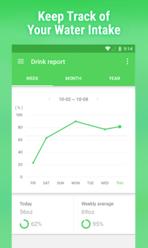 Download Water Drink Reminder Health & Fitness for Android screenshot 2