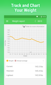 Download Water Drink Reminder Health & Fitness for Android screenshot 5
