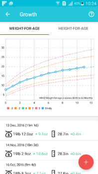 Download Rainbow - Journal & Activities Motherhood and childhood for Android screenshot 6