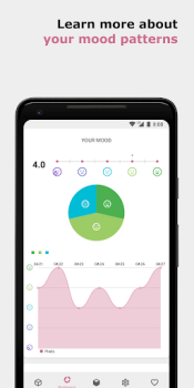 Download Pixels Journal Life style for Android screenshot 4