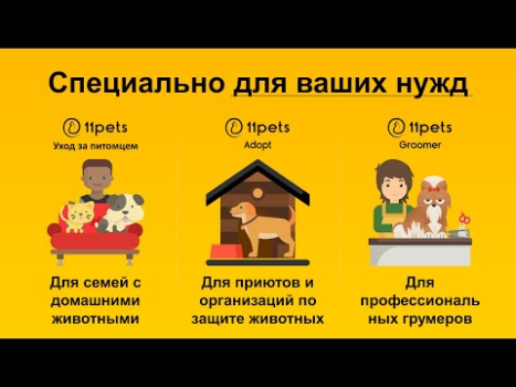 Download 11pets: Pet care Life style for Android screenshot 8