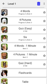 Download Dogs Quiz - Guess All Breeds! Trivia for Android screenshot 3