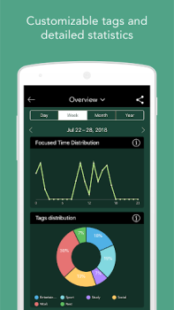 Download Forest: Focus for Productivity Work for Android screenshot 4