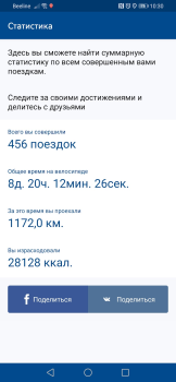 Московский велопрокат Велобайк