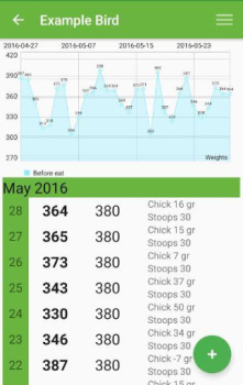 Download Falco Sport for Android screenshot 2