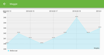 Download Falco Sport for Android screenshot 3