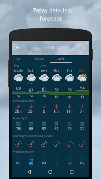 Download Gismeteo Weather for Android screenshot 3