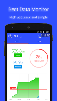 Download Data Usage Analyzer Tools for Android screenshot 4