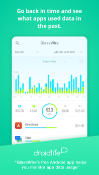 GlassWire Data Usage Monitor