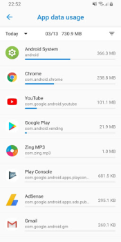 Download Data Usage - Data Manager Tools for Android screenshot 2