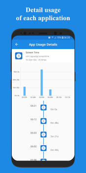 Download Usage Time - App Usage Manager Tools for Android screenshot 4