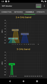 Download WiFi Monitor: network analyzer Tools for Android screenshot 2