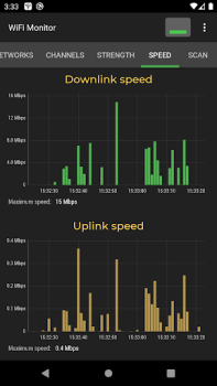 Download WiFi Monitor: network analyzer Tools for Android screenshot 5