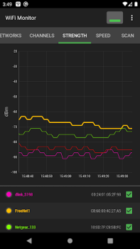 Download WiFi Monitor: network analyzer Tools for Android screenshot 6