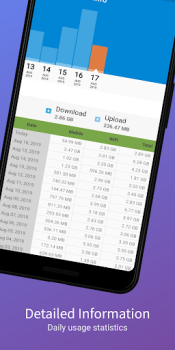 Download Network Speed - Speed Meter Tools for Android screenshot 5