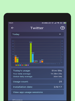 Download Screen Time - StayFree Work for Android screenshot 7