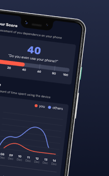 Download AntiSocial: phone addiction Work for Android screenshot 2