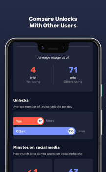 Download AntiSocial: phone addiction Work for Android screenshot 6
