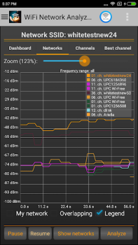 Download WiFi Analyzer Tools for Android screenshot 2