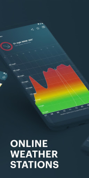 Download Windy.app - Enhanced forecast Weather for Android screenshot 6