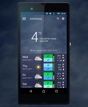 Download meteoblue weather & maps Weather for Android