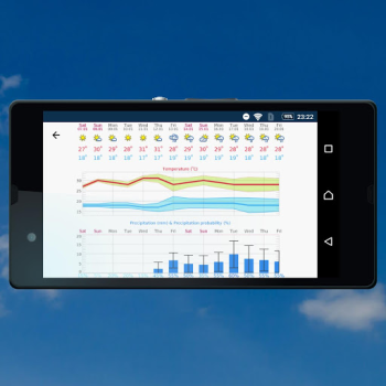 Download meteoblue weather & maps Weather for Android screenshot 6