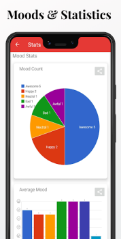 Download Diaro - Diary Journal Notes Life style for Android screenshot 3