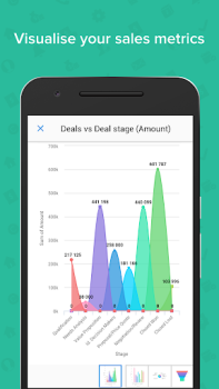 Download Zoho CRM - Sales & Marketing Business for Android screenshot 2