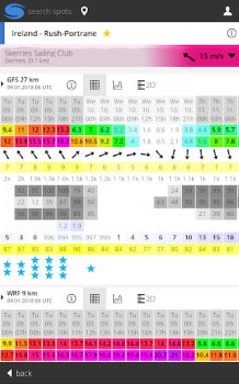 Download Windguru Lite Weather for Android