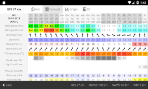 Download Windguru Lite Weather for Android screenshot 7