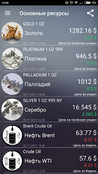 Download Exchange rates of Russia Finance for Android screenshot 3