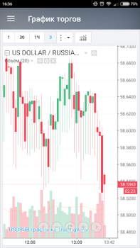 Download Exchange rates of Russia Finance for Android screenshot 4