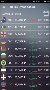 Download Exchange rates of Russia Finance for Android screenshot 6