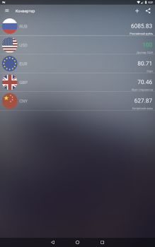 Download Exchange rates of Russia Finance for Android screenshot 7