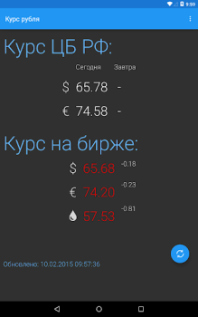 Download Курс рубля Finance for Android screenshot 6