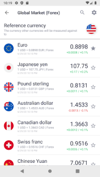 Download Easy Rates: Forex, Crypto, ... Finance for Android screenshot 2
