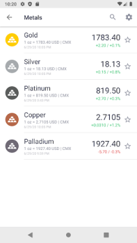 Download Easy Rates: Forex, Crypto, ... Finance for Android screenshot 4
