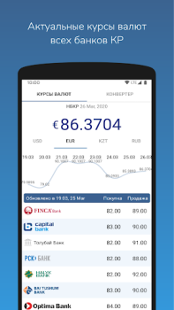 Download Курсы валют Кыргызстана Finance for Android screenshot 2