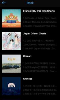 Download Free Music Music and audio for Android screenshot 7