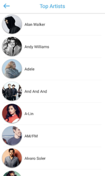 Download Free Music - music downloader Music and audio for Android screenshot 7
