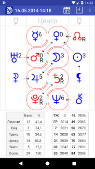 Download AstroFD Education for Android