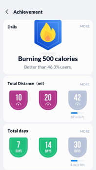 Download Step Tracker - Pedometer Health & Fitness for Android screenshot 4