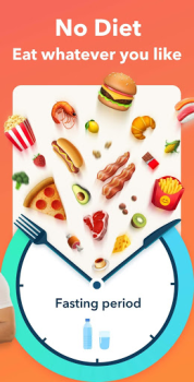 Download 168 Intermittent Fasting App Health & Fitness for Android screenshot 2