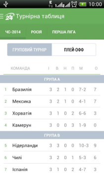 Download Football 24 Sport for Android screenshot 4