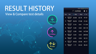 Download WiFi Master - SPEED CHECK Tools for Android screenshot 3