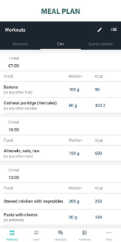 Download Fitness App: Gym Workout Plan Health & Fitness for Android screenshot 5