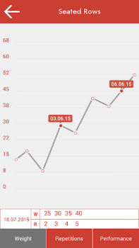 Download Fitness & Bodybuilding Health & Fitness for Android screenshot 5