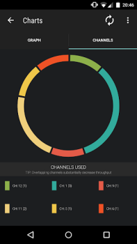 Download Wifi Radar Tools for Android screenshot 5